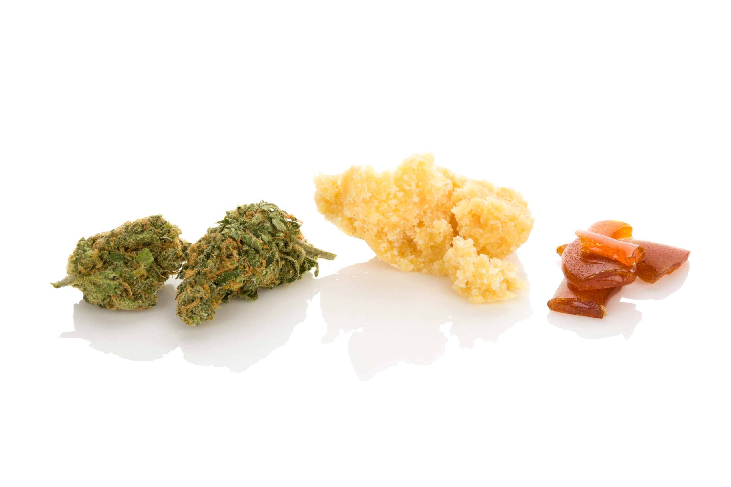Different Types Of Cannabis Concentrates